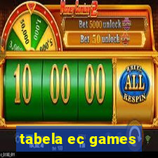 tabela ec games